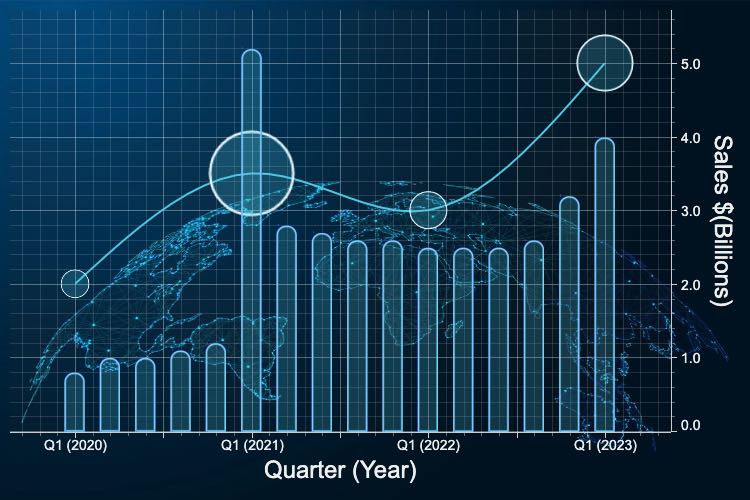 Chart Background Image with Transparency | SciChart.js Demo