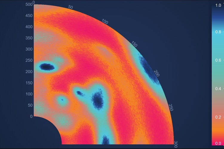Angular Polar Uniform Heatmap Chart | JavaScript Charts | SciChart.js | SciChart.js Demo